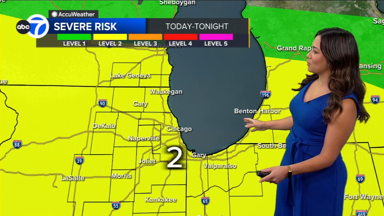 ABC7 AccuWeather Forecast