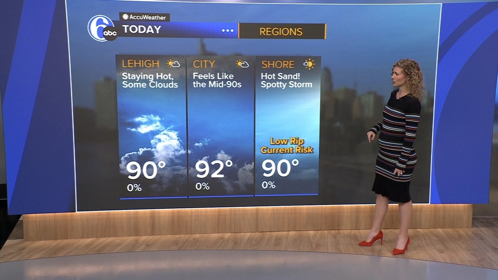 AccuWeather: Back in the 90s to end the weekend