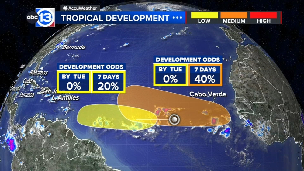 Two areas of potential development in the Atlantic