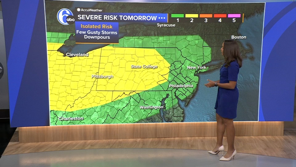 AccuWeather: Scattered storms the next 2 days
