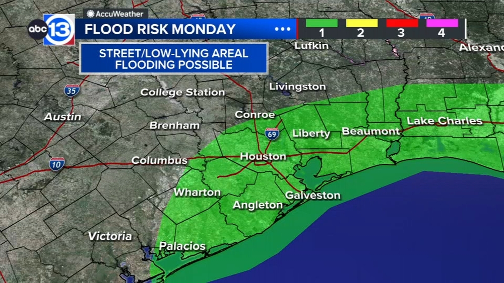 A wet start to the new school year with scattered storms Monday