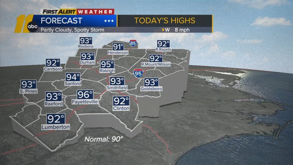 First Alert Forecast