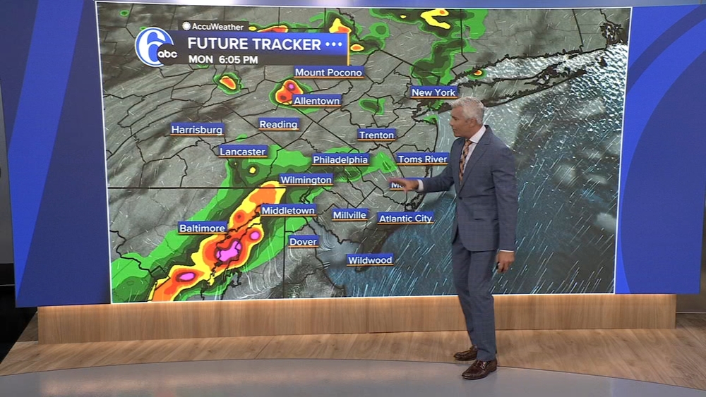 AccuWeather: Watching a few gusty storms this evening