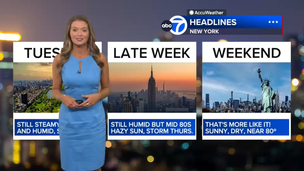 Wake-Up Weather: Hot, humid with a spot storm