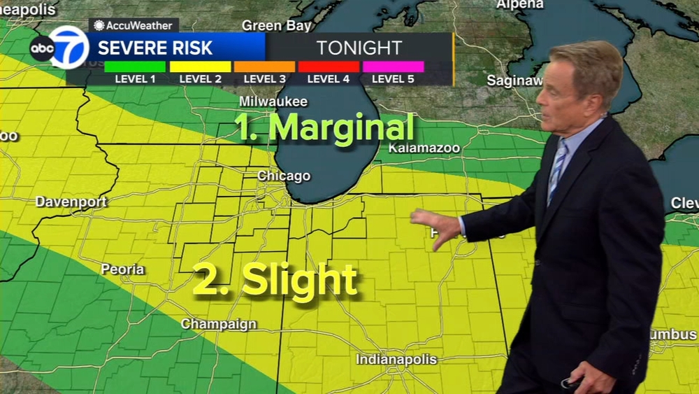 ABC7 AccuWeather Forecast