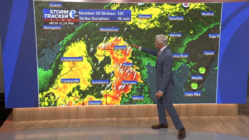 AccuWeather: Watching a few gusty storms this evening
