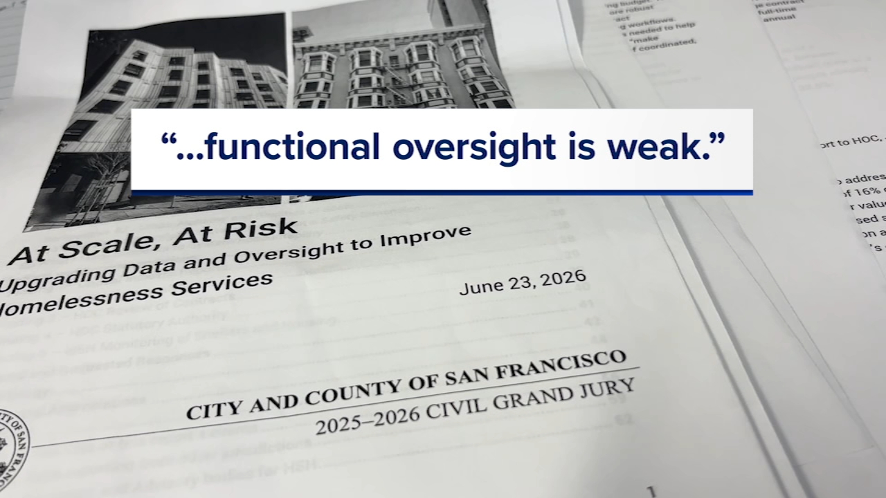 Report raises safety concerns in SF's supportive housing system