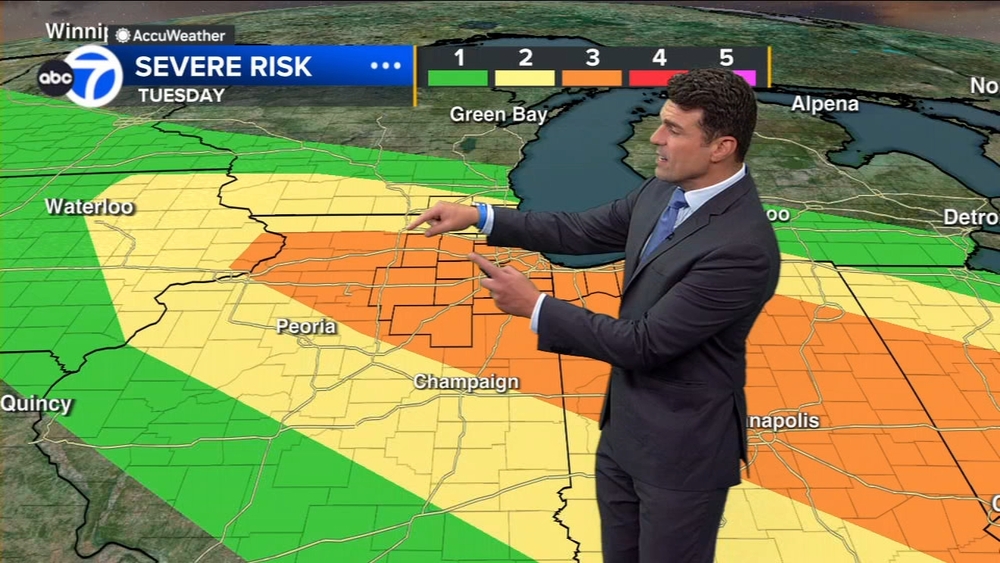ABC7 AccuWeather Forecast