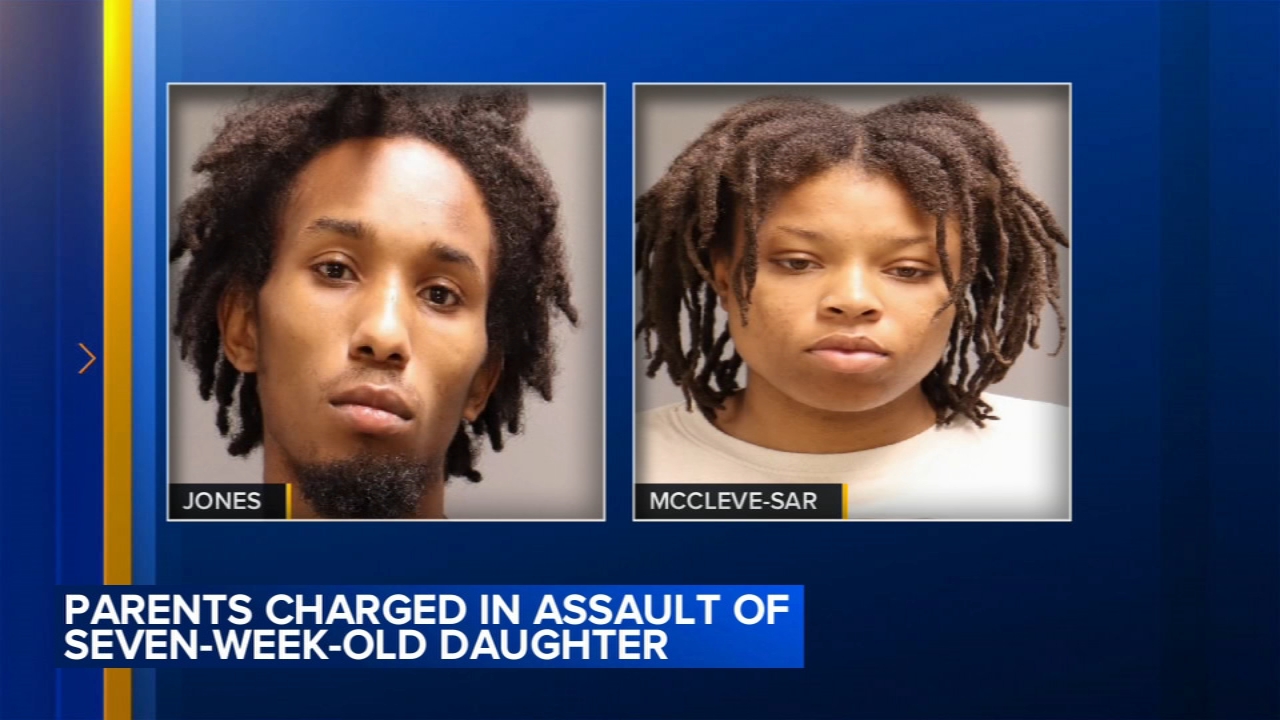 Parents arrested after baby suffers fractured skull, ribs and ankles: Police