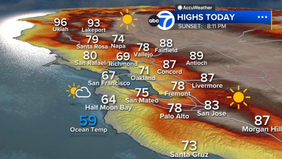 AccuWeather Forecast: Fog turns to sunny but cooler and breezy day