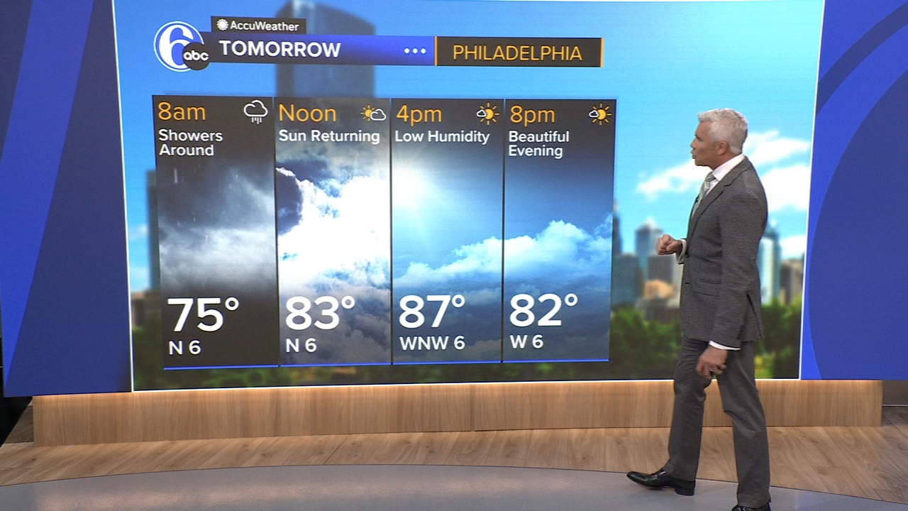 AccuWeather: A break in the humidity ahead