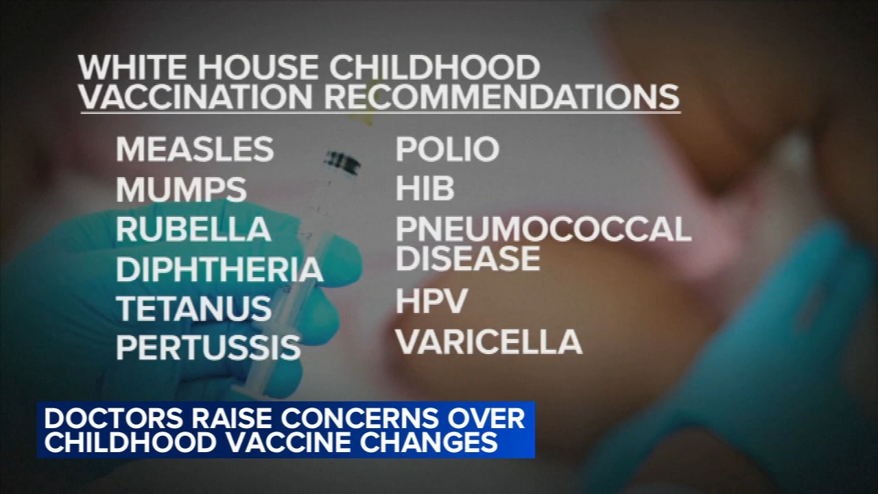 Pediatrician weighs in following executive order on childhood vaccines
