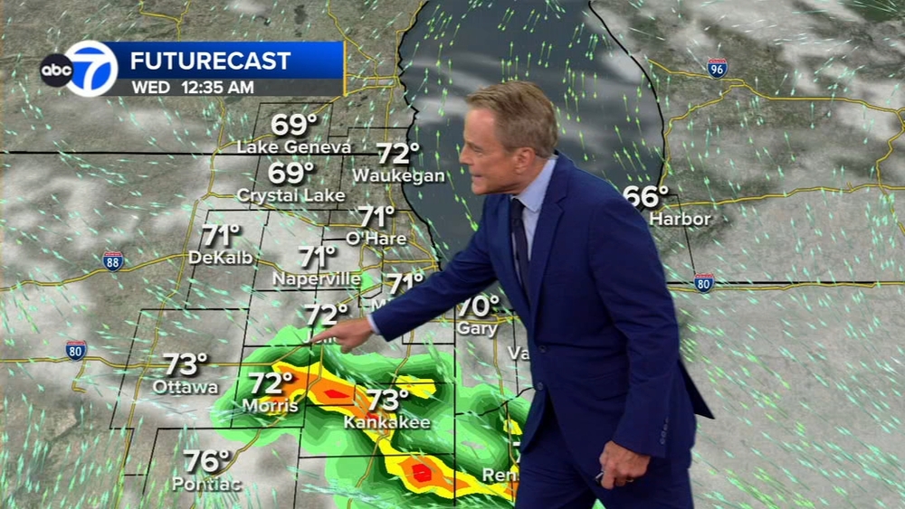 ABC7 AccuWeather Forecast