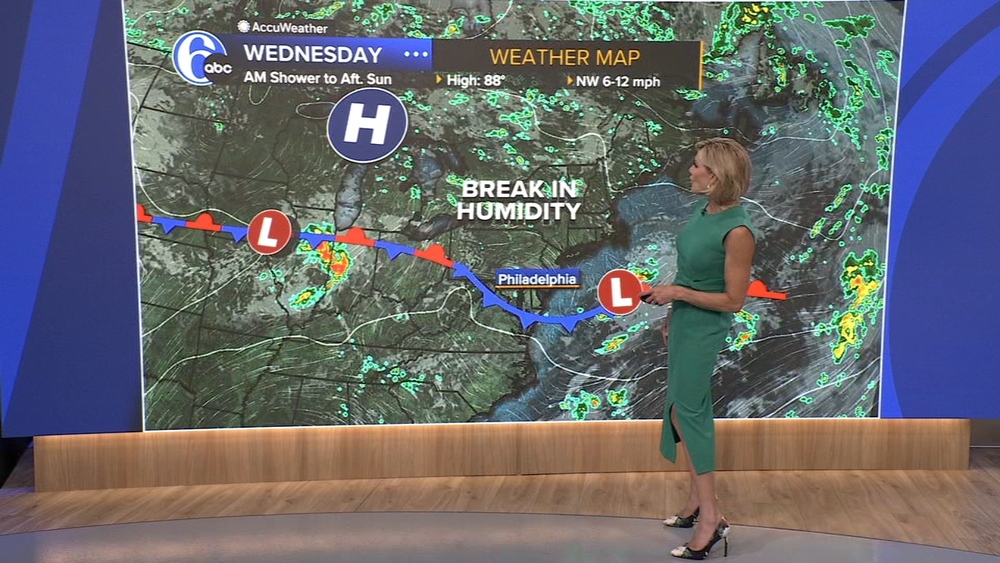AccuWeather: A break in the humidity ahead