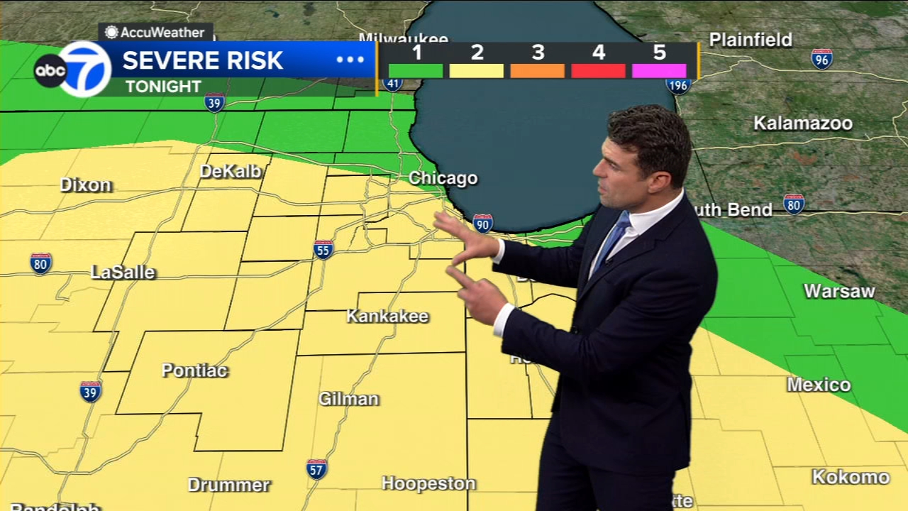 ABC7 AccuWeather Forecast