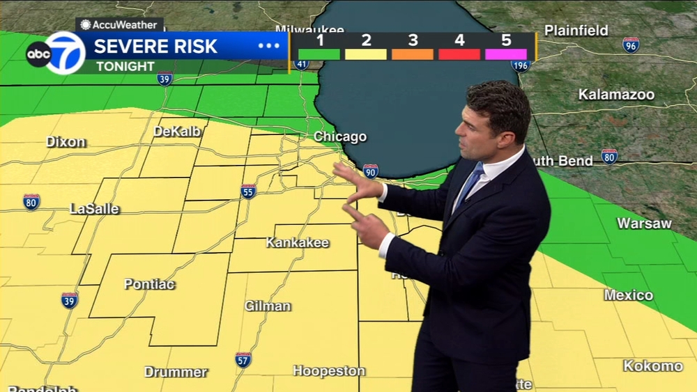 ABC7 AccuWeather Forecast