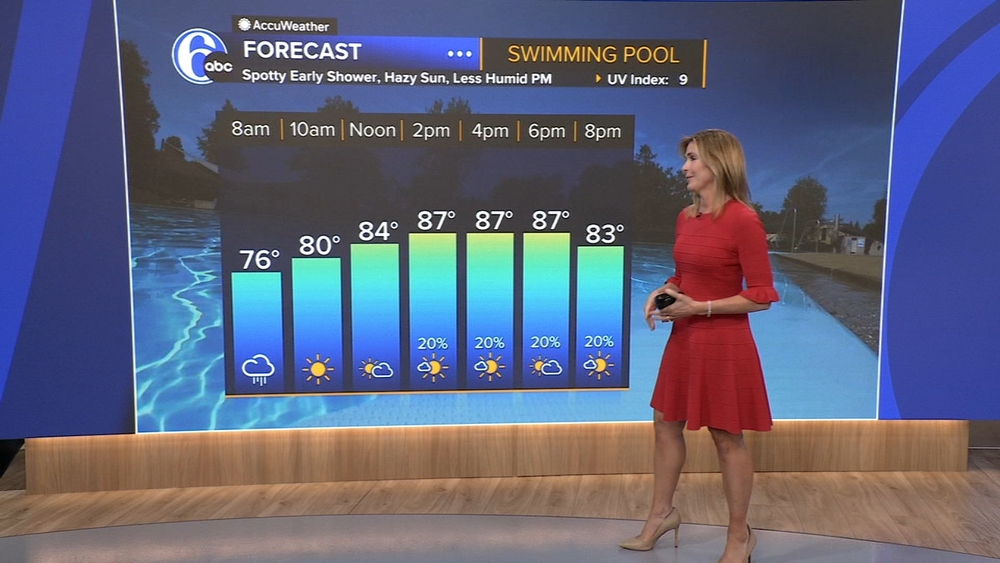 AccuWeather: A break in the humidity ahead in the Philadelphia region