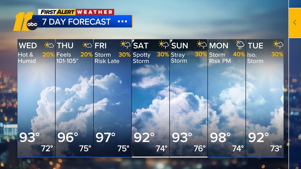 First Alert Morning Forecast: Aug. 12