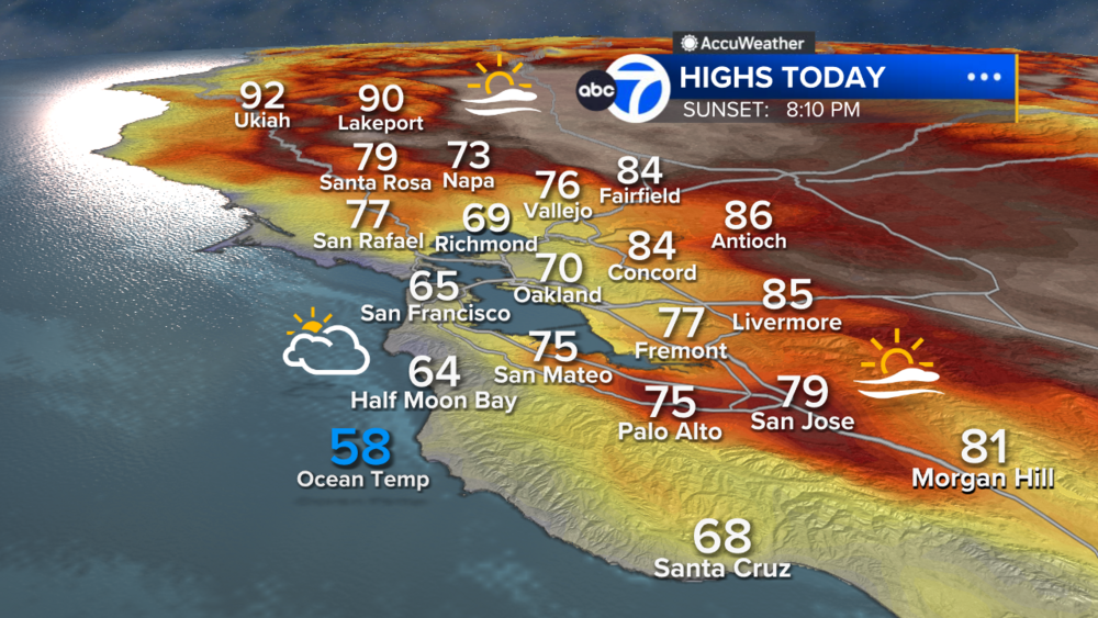 AccuWeather Forecast: Cooling trend continues with below-average highs