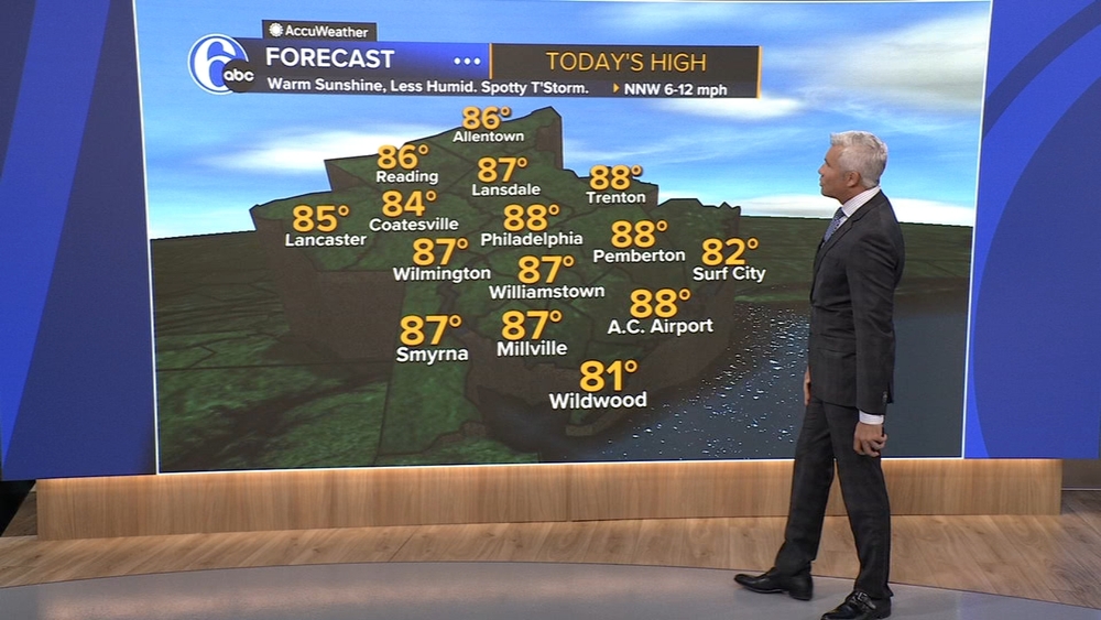 AccuWeather: Turns less humid this afternoon