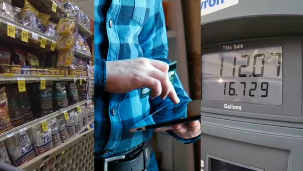 Inflation eases slightly: How price increases break down