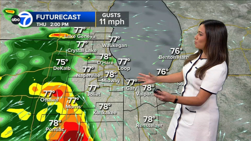 ABC7 AccuWeather Forecast