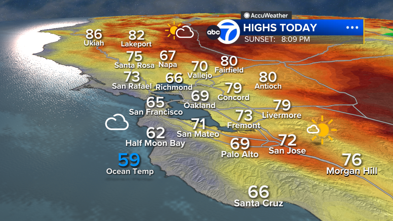 AccuWeather Forecast: Coolest day of the week, low 60s to upper 70s