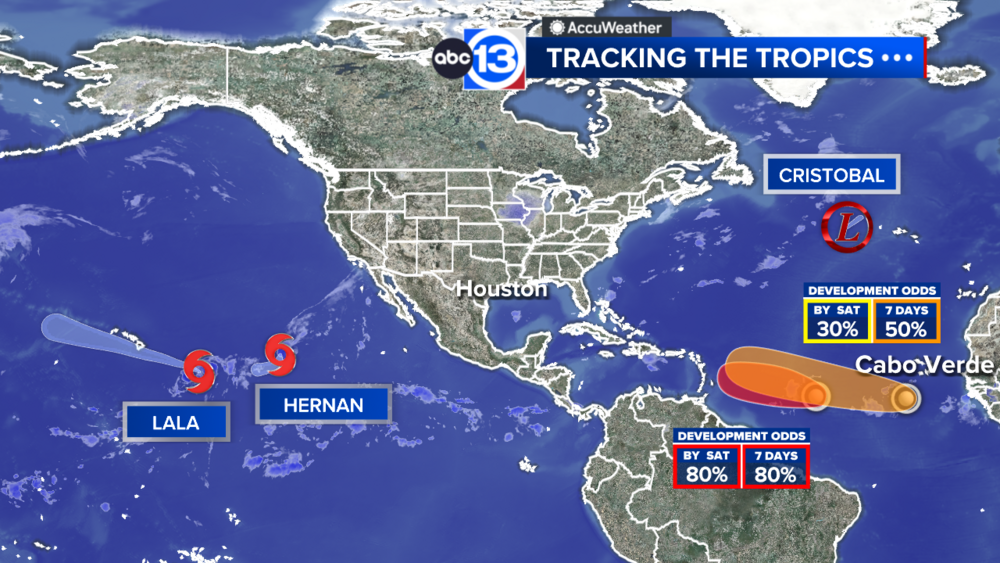 Cristobal weakens in the north Atlantic, two more waves to watch