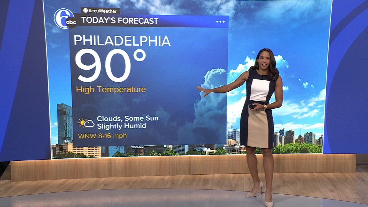 AccuWeather: Warm and humid today