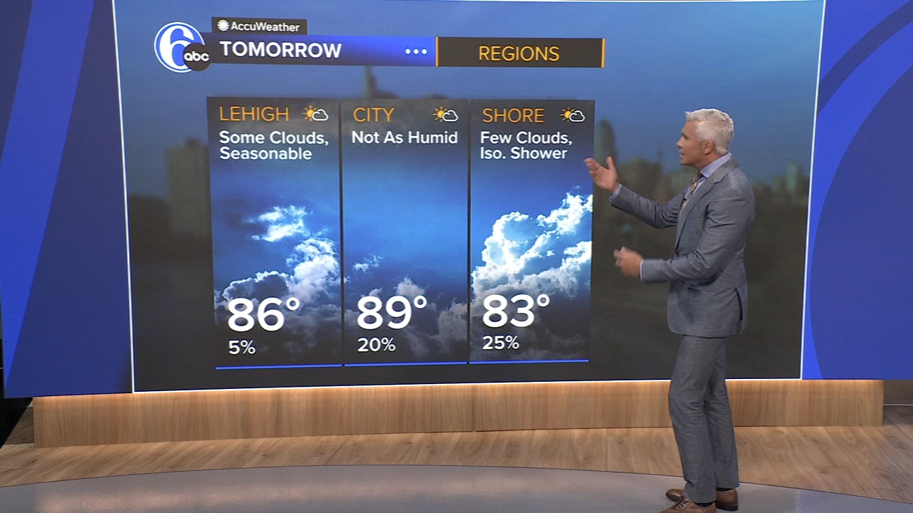 AccuWeather: Warm but not as humid tomorrow