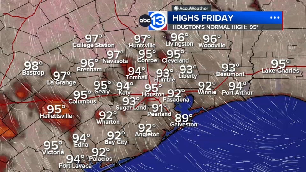 Hot with a few showers possible Friday