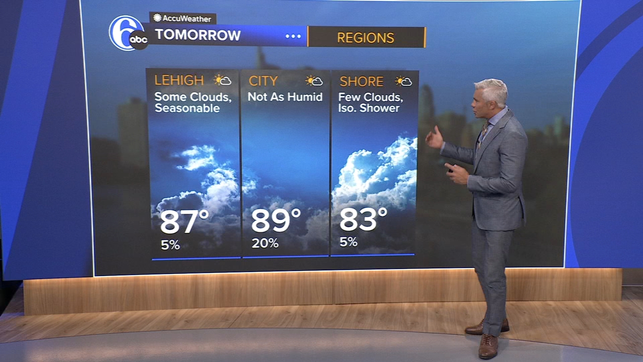 AccuWeather: Warm but not as humid Friday