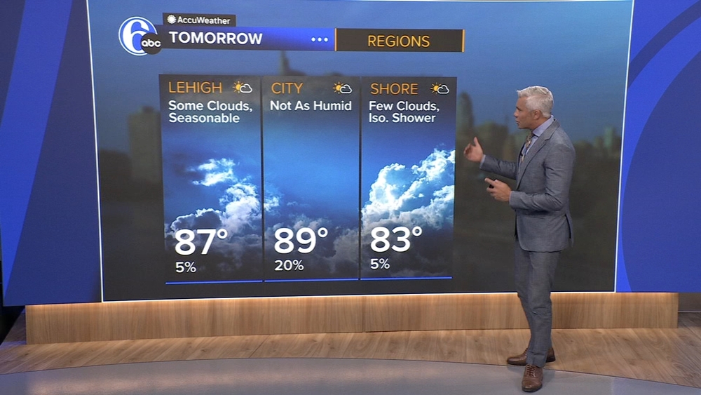 AccuWeather: Warm but not as humid Friday