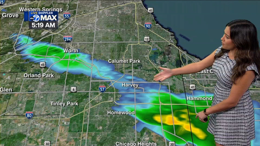 ABC7 AccuWeather Forecast