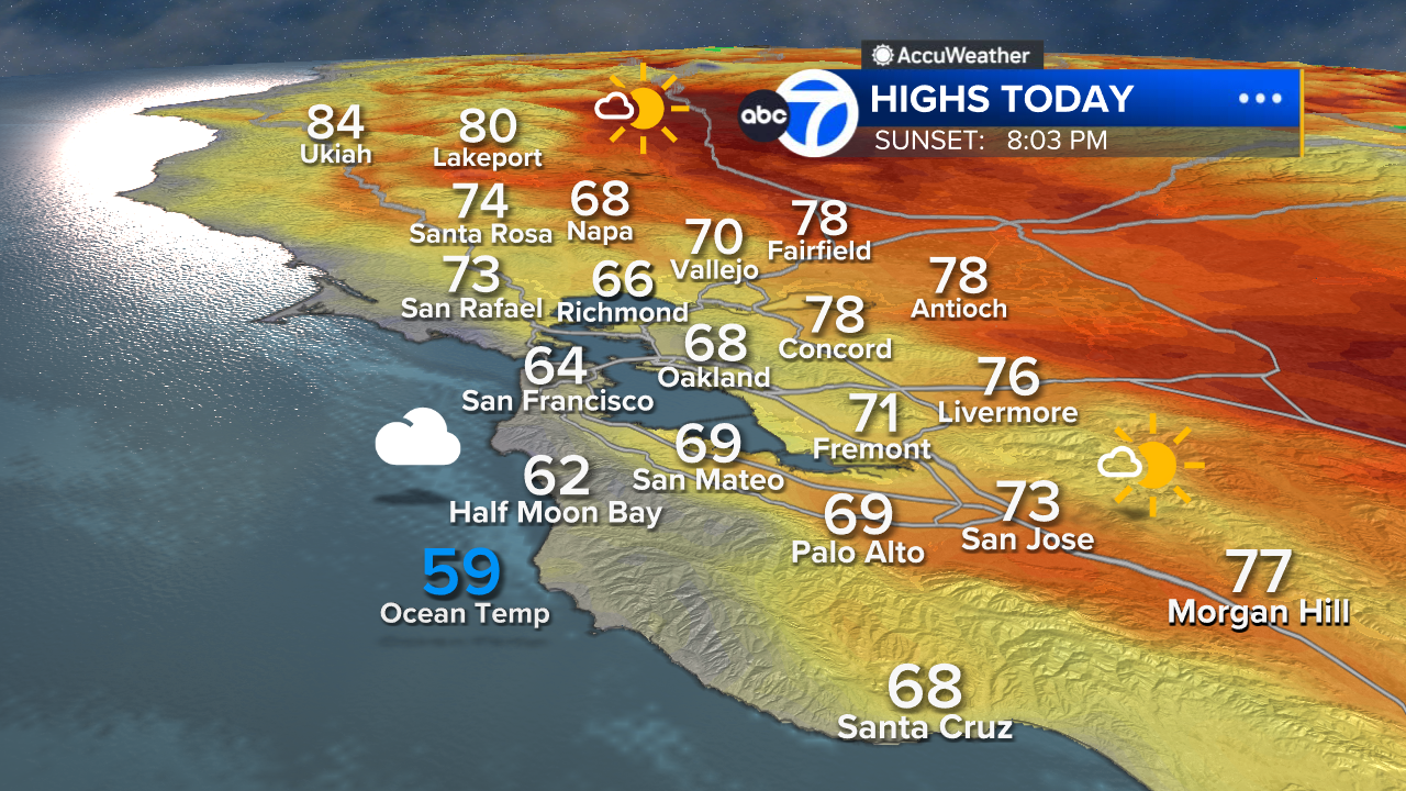 AccuWeather Forecast: Another below-average day, Fogust in full effect