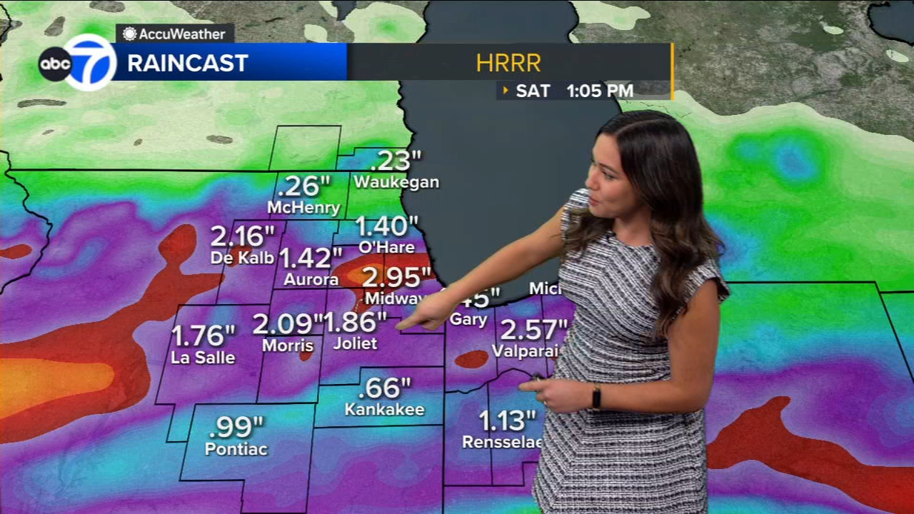 ABC7 AccuWeather Forecast