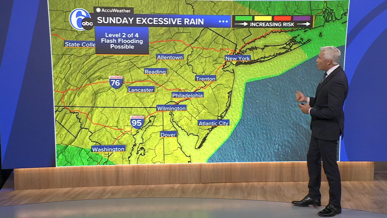 AccuWeather: Sun soaked to rain soaked this weekend