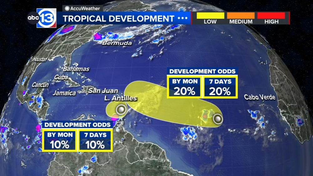 Tracking two tropical waves in the Atlantic