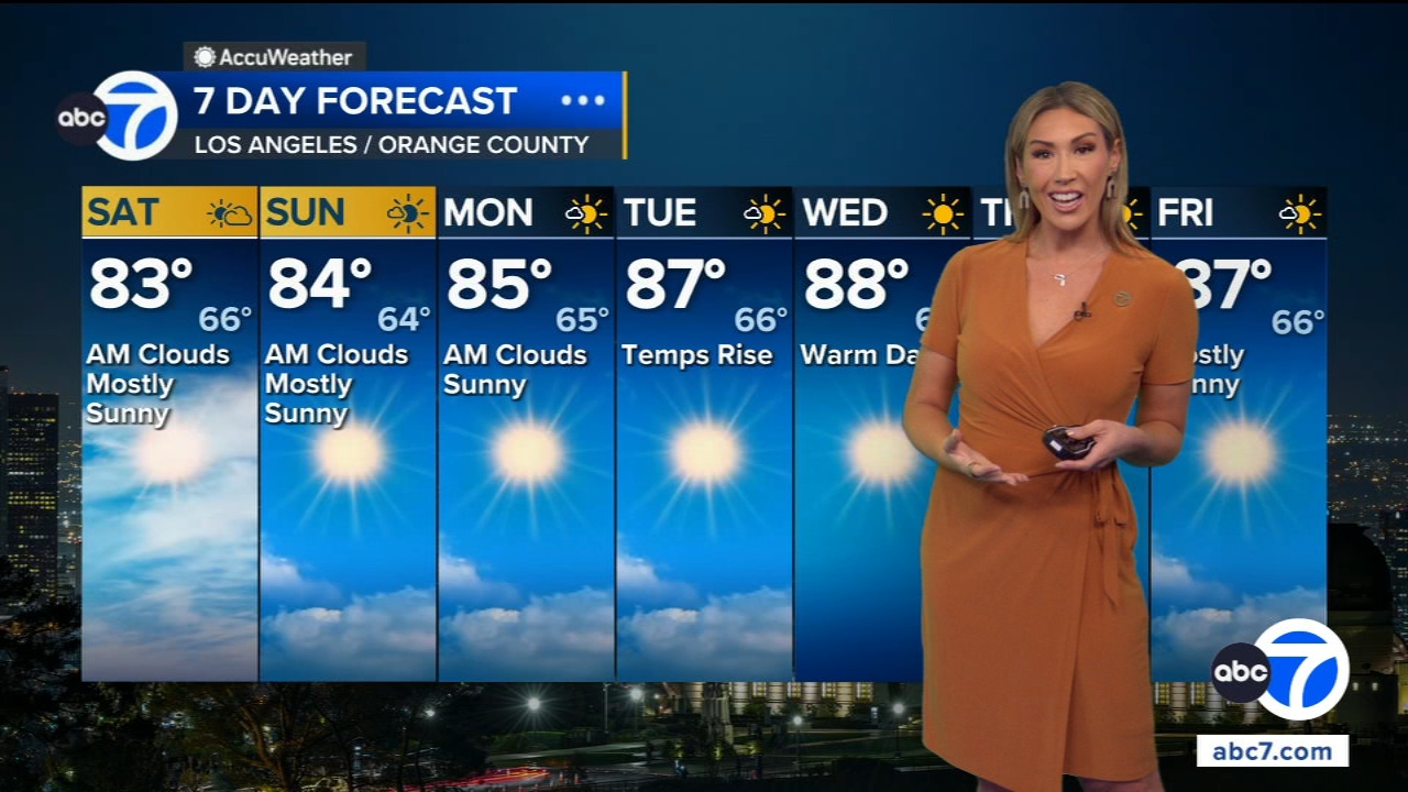SoCal weather: Warm weekend on tap as temps rise next week
