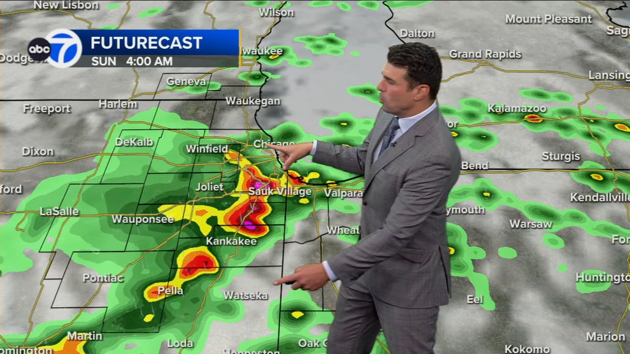 ABC7 AccuWeather Forecast