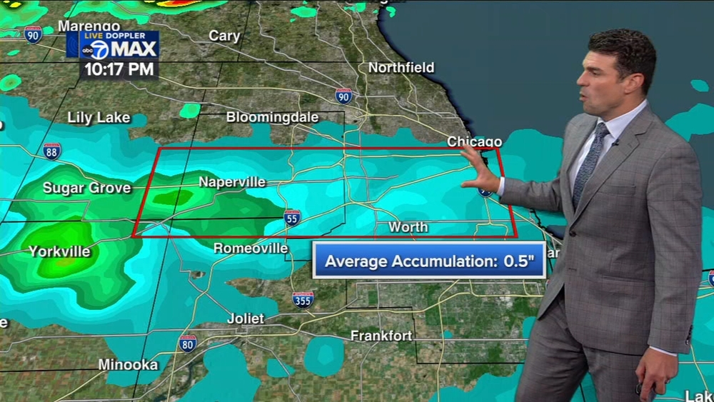 ABC7 AccuWeather Forecast
