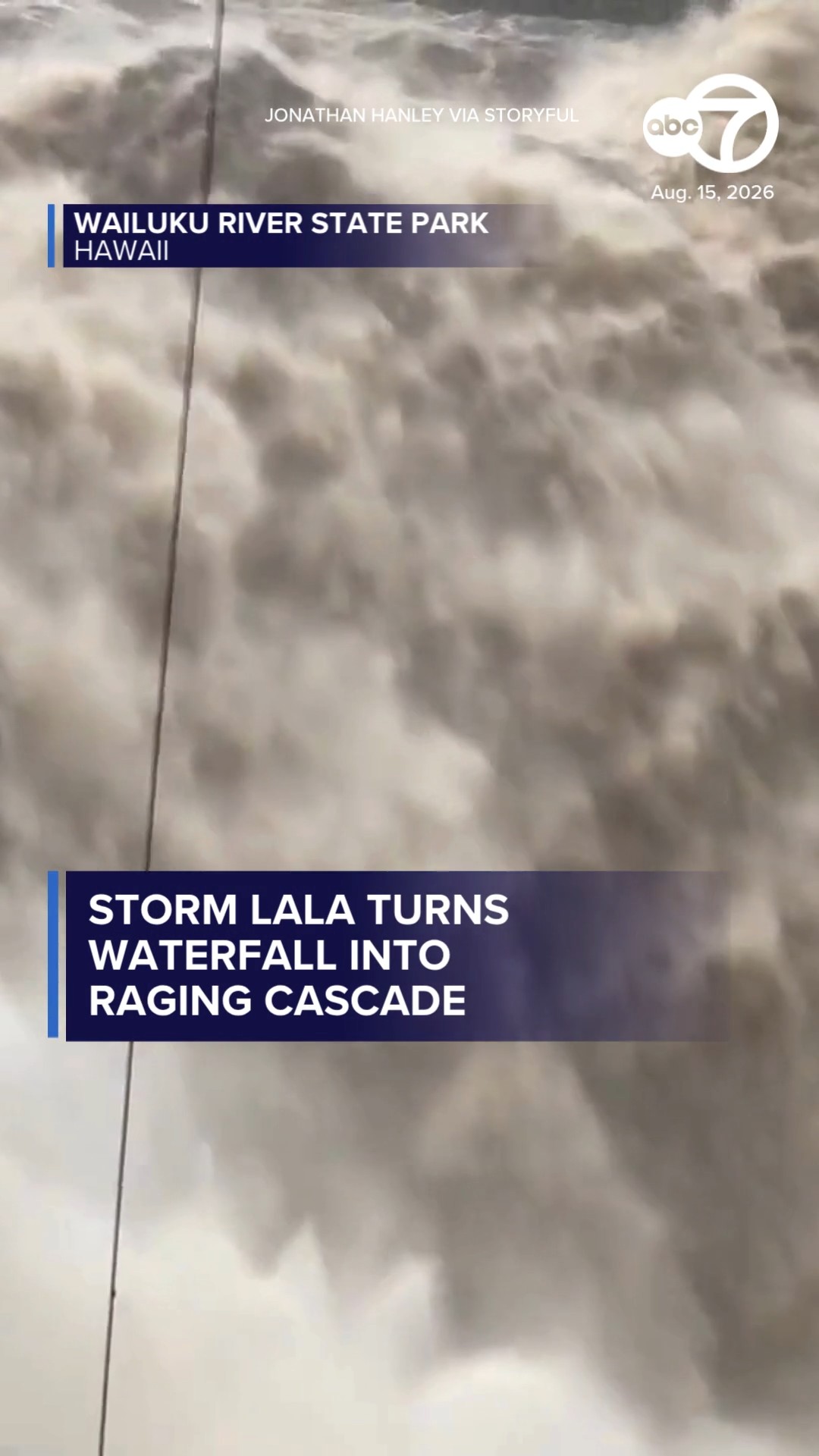 Storm Lala Turns Picturesque WaterFall Into Raging Cascade