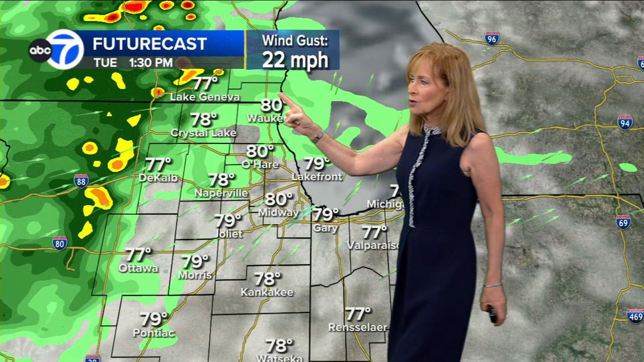 ABC7 AccuWeather Forecast