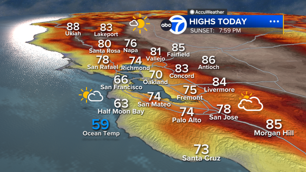 AccuWeather Forecast: Cloudy and cool, consistently mild this week