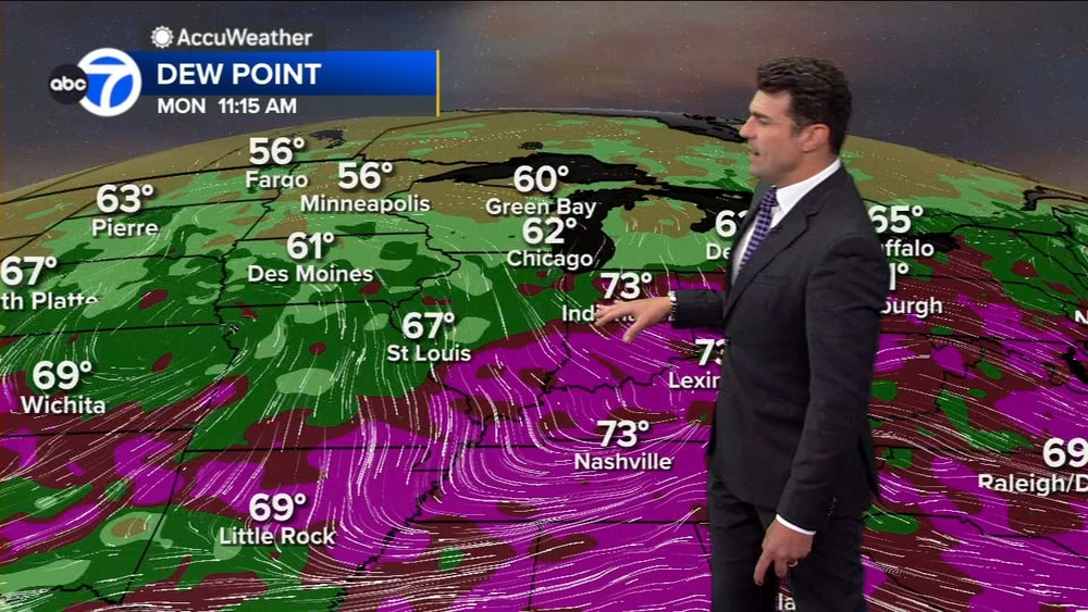 ABC7 AccuWeather Forecast