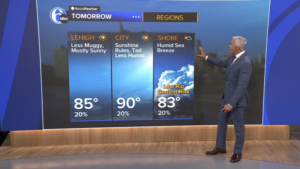 AccuWeather: Sunny, slightly less humid tomorrow