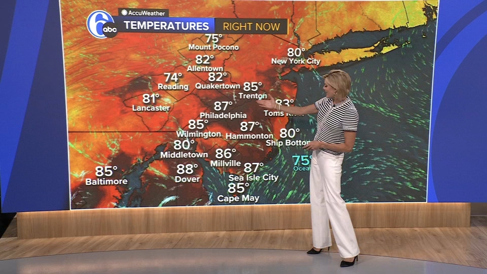 AccuWeather: Sunny, slightly less humid tomorrow