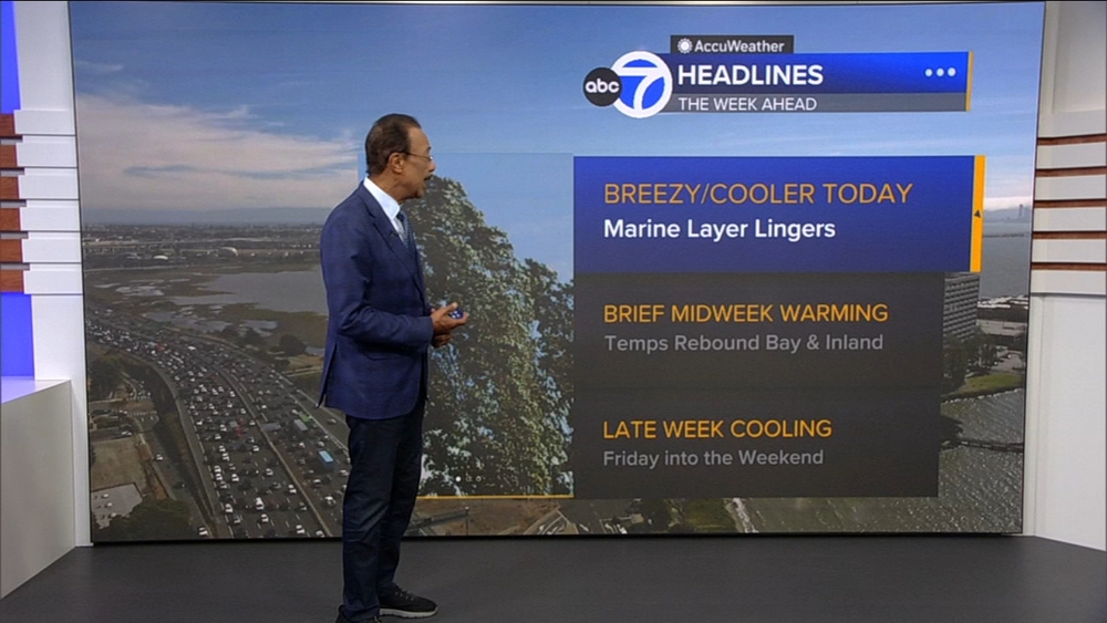 AccuWeather Forecast: Patchy drizzle overnight