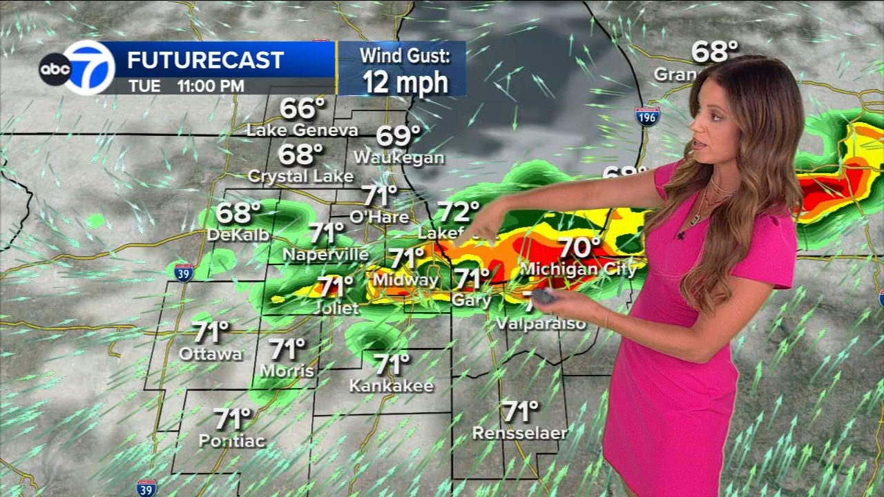 ABC7 AccuWeather Forecast