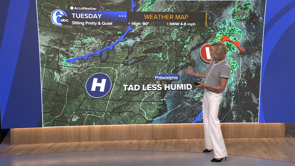 AccuWeather: Sunny, slightly less humid Tuesday